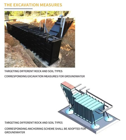 Export Bunker Underground House Bunker Private Safe House Prefabricated Shelter for Advance Protection - Fuhuilai House